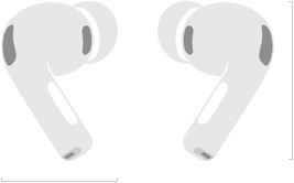 Dessin des AirPods Pro 3, écouteurs sans fil gauche et droit, embouts en silicone, micros à réduction de bruit, hauteur en millimètres, largeur en millimètre