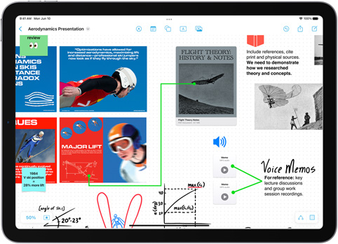 iPad แสดงบอร์ด Freeform ที่ใช้สร้างงานนำเสนอหลักอากาศพลศาสตร์